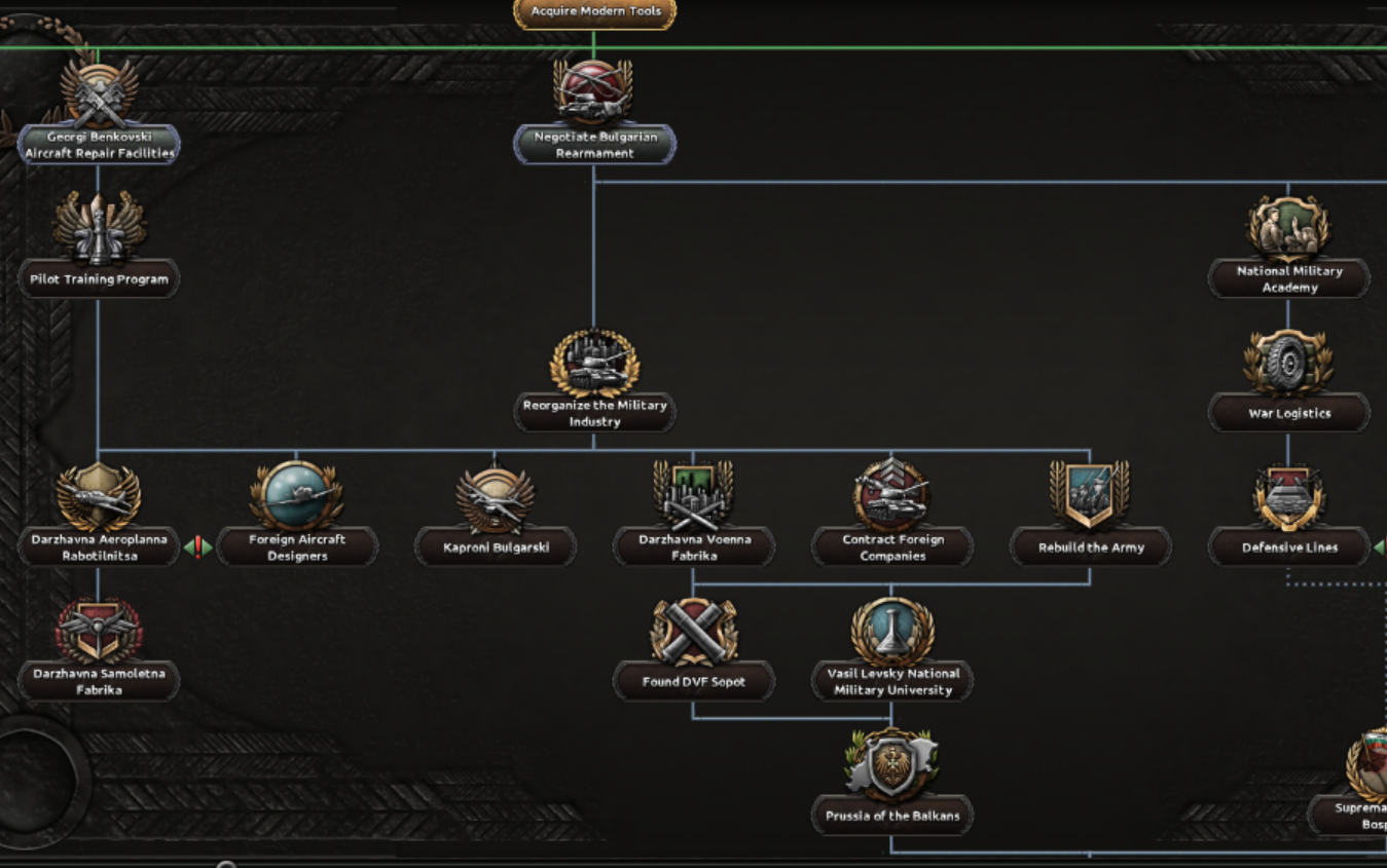 12 Military Branch.png 12 Military Branch.png
